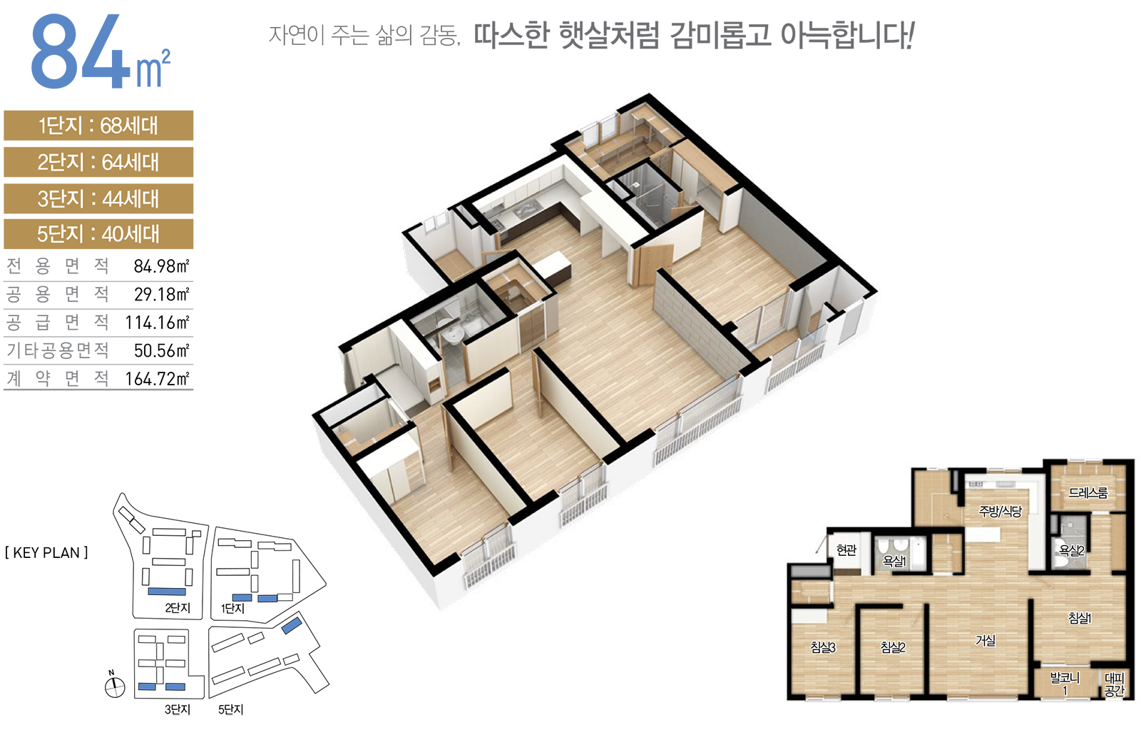 84㎡; 자연이 주는 삶의 감동, 따스한 햇살처럼 감미롭고 아늑합니다!; 1단지: 68세대, 2단지: 64세대, 3단지: 44세대, 5단지 40세대. 전용면적: 84.98㎡, 공용면적: 29.18㎡, 공급면적 114.16㎡, 기타공용면적: 50.56㎡, 계약면젹: 164.72㎡; 구성: 현관, 거실, 침실 3개, 욕실 2개, 드레스룸, 주방/식당, 발코니, 대피공간.